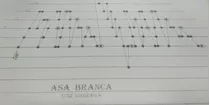 Partituras Para Mini Harpa Cítara Sertanejo