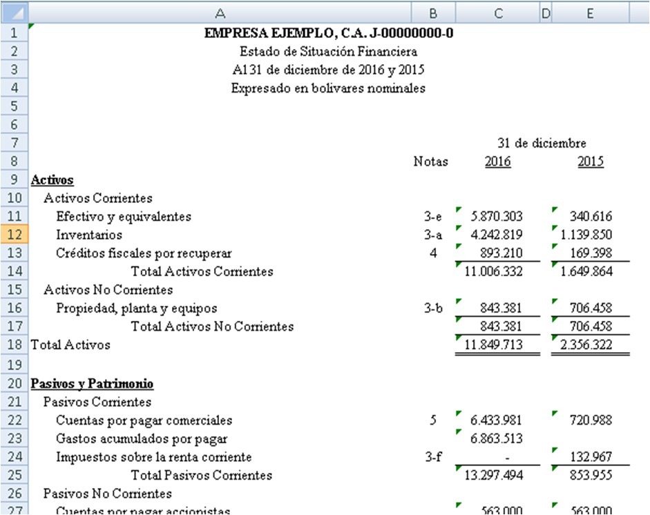 Plantillas Estados Financieros Excel Formulado Bs En The Best