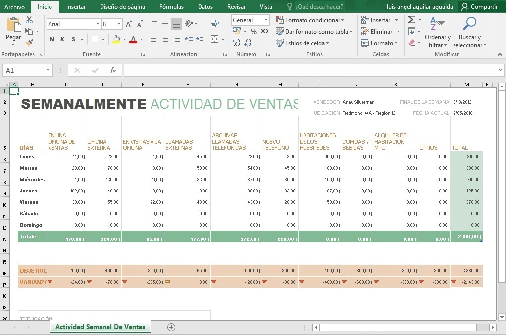 Plantillas Excel De Ventas S 5 75 En Mercado Libre