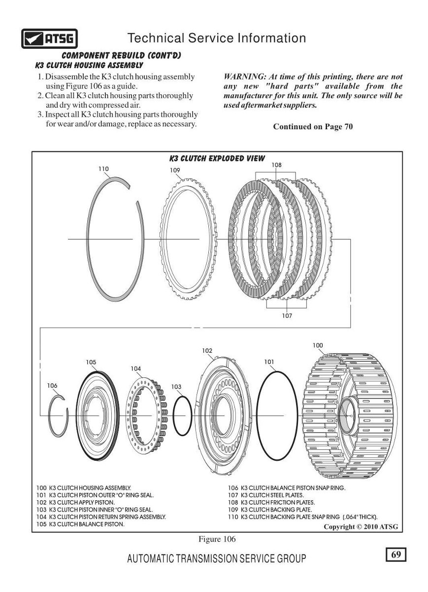 Transmision automatica pdf