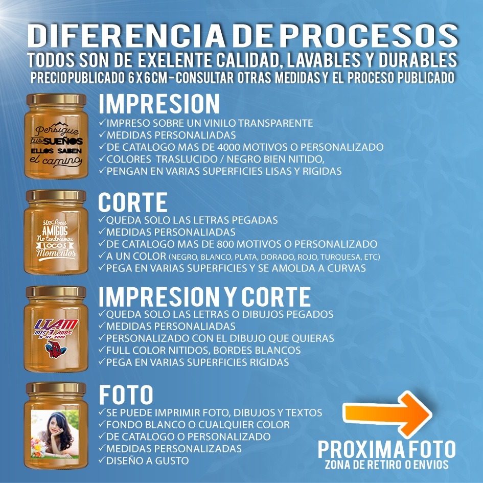 Botella Personalizada Calcomanías-Calcomanías de Vinilo Blanco Impreso