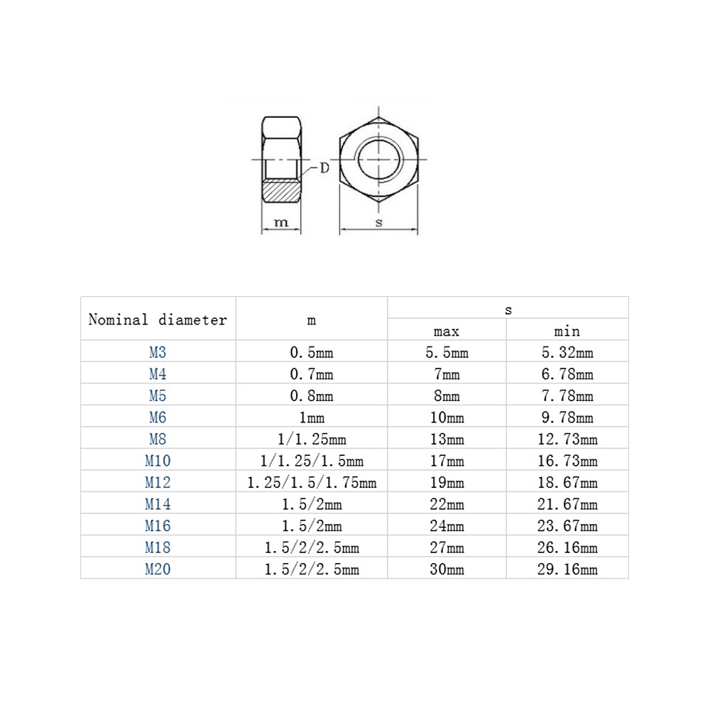 200 tuercas hexagonales de acero inoxidable A2 DIN 934 M10