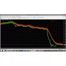 Indicador Forex Pro Ema Gain Pode Usar Em Opções Binárias