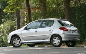 Amortiguadores Kyb Peugeot 206 (00-2009) Juego Completo Foto 4