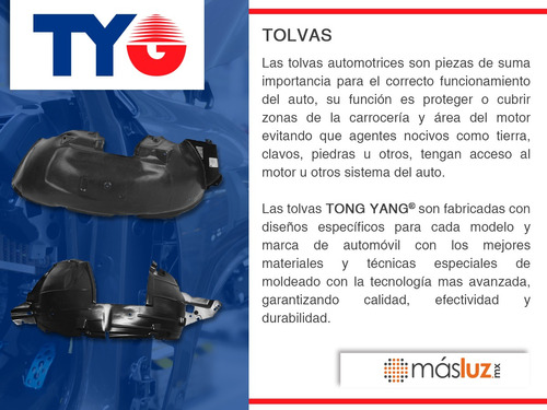 Kit Tolvas Salpicaderas Del Plastico Saturn Lw1 00 Tong Yang Foto 4