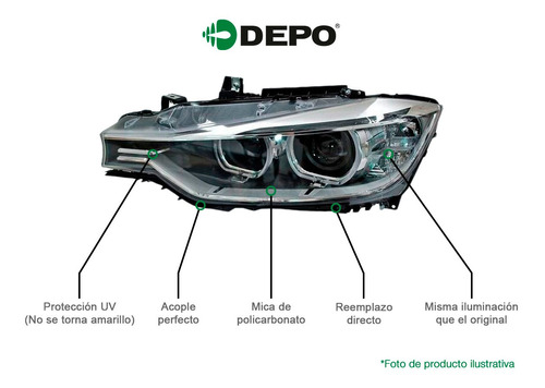 Faro Del Izq Liso Elctrico S/motor Depo Peugeot 206 03/09 Foto 2