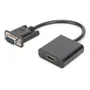Primera imagen para búsqueda de hdmi
