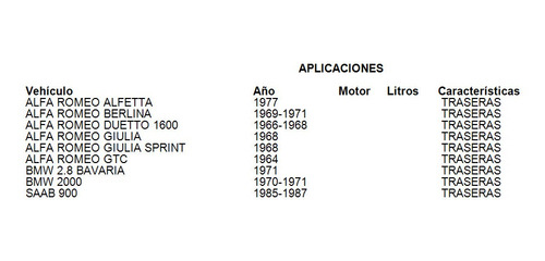 Alfa Romeo Spider 1987 Graduate Balatas Traseras Grc Foto 4
