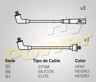 Jgo Cables Buja Epdm Para Suzuki Maruti 1.0l 3cil 1982 Foto 2