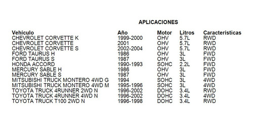 Banda Serpentina Mercury Sable S 1987 Ohv 3l Tbi Fwd Gas Foto 3