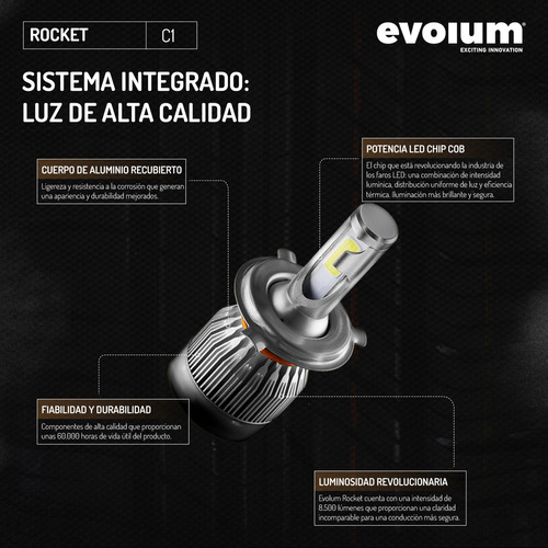 Kit Focos Leds Evolum Rocket H4 Para Figo 2016 A 2020 Foto 4