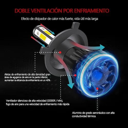 Bombillas Led Para Faros Delanteros Chevy Prizm 1998-2002, I Foto 5