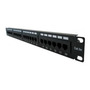 Primera imagen para búsqueda de patch panel