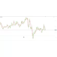 Ferramenta Mt5 Robo Xauusd