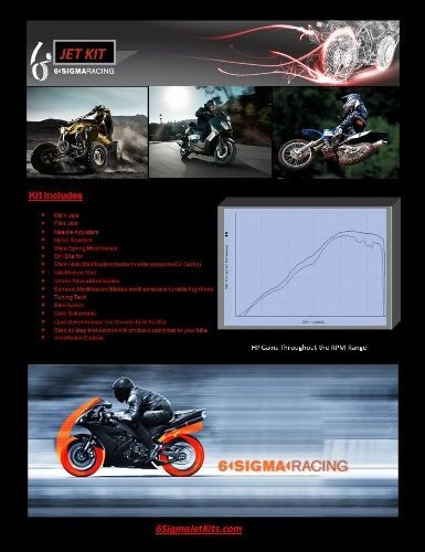 Visit The 6 Sigma Store Ducati 750 Gt Super Foto 2