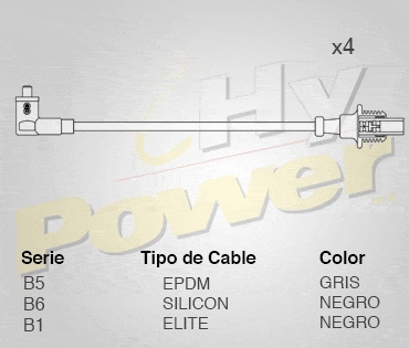 Jgo Cables Buja Elite Para Citroen Zx 1.6l 4cil 1991 Foto 2