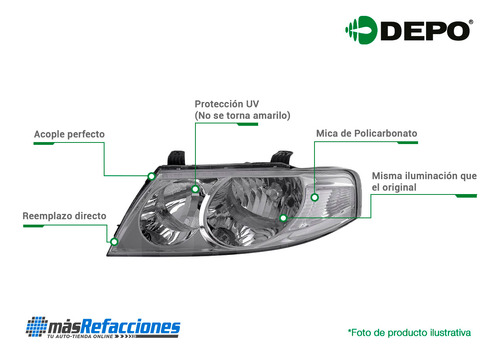 Par De Faros  Volkswagen Pointer 2006 2007 2008 2009 Depo Foto 2