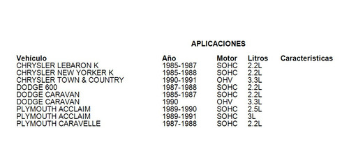 Sensor Cts Temp Refrigerante Dodge Daytona 1991 3 Tomco Foto 4