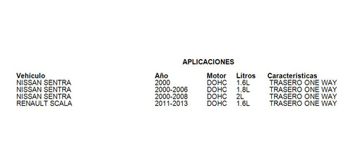 Balata Tambor Trasero Renault Scala 2011 1.6l  S1034 Fmsi Foto 2