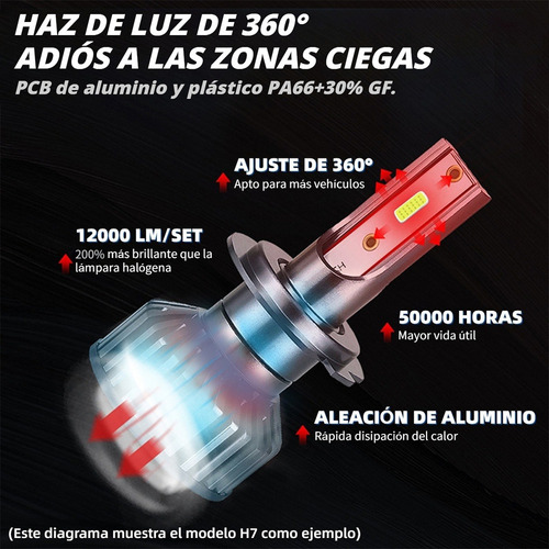 Kit De Focos Led 12000lm 80w H1 H7 H4 Para Volkswagen Foto 4