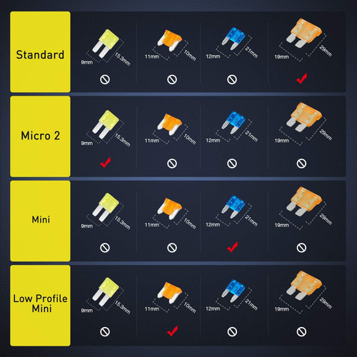 12 Grifos De Fusible De 12 V Para Coche, Mini Micro2 Estnda Foto 3