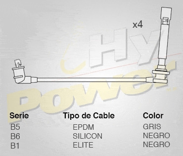 Jgo Cables Buja Epdm Para Acura Integra Rs 1.8l 4cil 1993 Foto 2