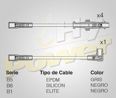 Jgo Cables Buja Epdm Para Citroen Ax 1.3l 4cil 1991 Foto 2