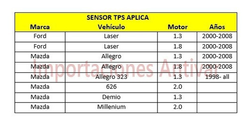 Sensor Tps Mazda 626 Milenium  Allegro 1.3 1.8 Foto 8
