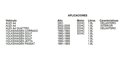 Junta Multiple Escape Interior Audi A4 2005 1.8l Ajusa Foto 2