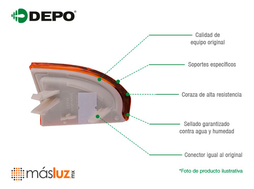 2- Cuartos Delanteros Lat S/foco Sorento 2021/2022 Depo Foto 3