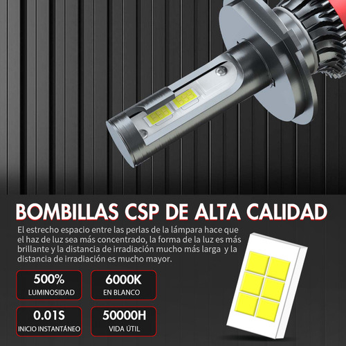 28000lm 6000k Focos Led Y Bombilla Antiniebla Para Peugeot Foto 4