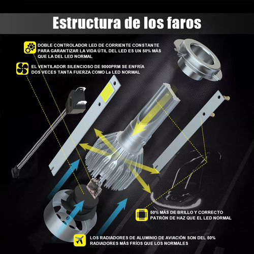 A Para Renault Clio 2017 15 H1 H7 Kit De Bombilla De Faro Foto 4