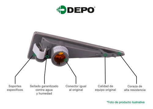 Set Cuartos Delanteros S/foco Depo B2300 1994 - 1997 Foto 3