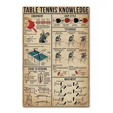 Table Tennis Knowledge Poster Tin Sign Old-fashioned Home Sc