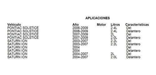 Depsito Anticongelante Del Saturn Ion 2006 2.2l Dorman Foto 5