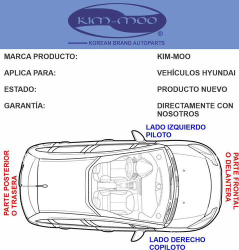 3 Horquillas Caja Vel Hyundai Atos 1.1 99-10 1a 2a 3a 4a 5a  Foto 2