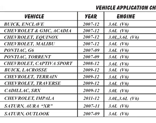 Transmisin Automtica 6t70 Captiva Equinox Acadia Malibu 6c Foto 3