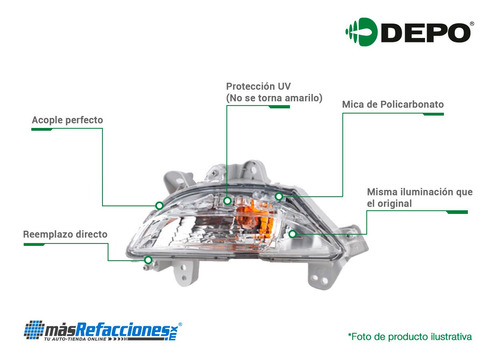 Cuarto Izq S/foco Chevrolet Meriva 04-08 Depo Foto 2
