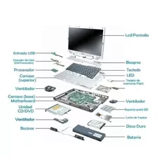 Notebook Compaq V3000, / Desarme - Repuestos Consulte.