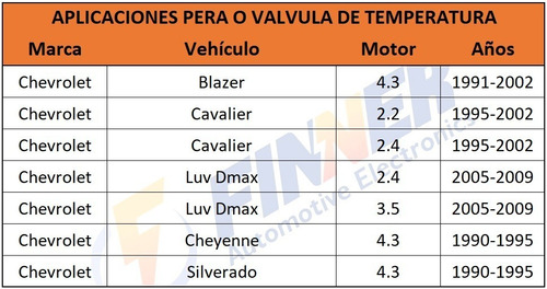 Pera Temperatura Chevrolet Blazer Cavalier Luv Dmax Cheyenne Foto 5