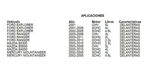 Balatas Delanteras Mountaineer 2002 Fritec 4.0l Mercury Foto 3