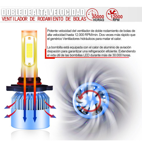 Kit De Luces Led De 8000 Lm Para Toyota Corolla 9005 9006 05 Foto 2