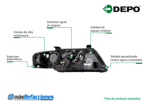 Par Juego Faros Renault Sandero 2012 - 2014 Depo Rxc Foto 3