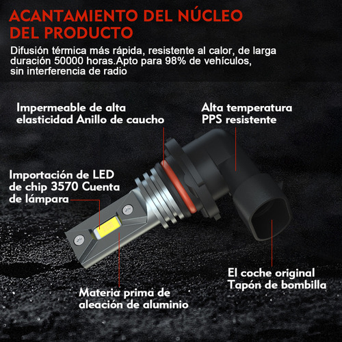 Kits De Faros Led Para Chevrolet Monte Carlo 2000-2007 Foto 6