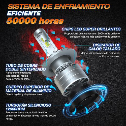 Kit De Faros Focos Led H4 9003 Luz Alta Y Baja Para Fiat 80w Foto 2