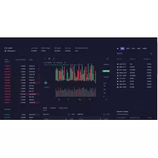 Sistema De Troca De Criptomoeda Bitcoin & Ethereum