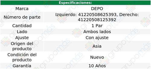 Jgo Faros Delanteros C/ajuste Ford Explorer Sport 01-05 Depo Foto 4