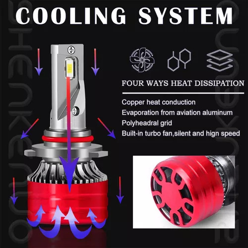 Kit De Focos Led 9005 9006 De 28000 Lm Para Luz Alta Y Baja Foto 5