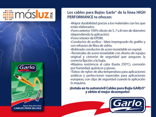 Jgo Cables Bujias Hombre 4.3l 12v 97-00 High Performance Foto 4