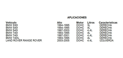 Junta Multiple Escape Derecha Bmw 530i 1995 3.0l Ajusa Foto 2